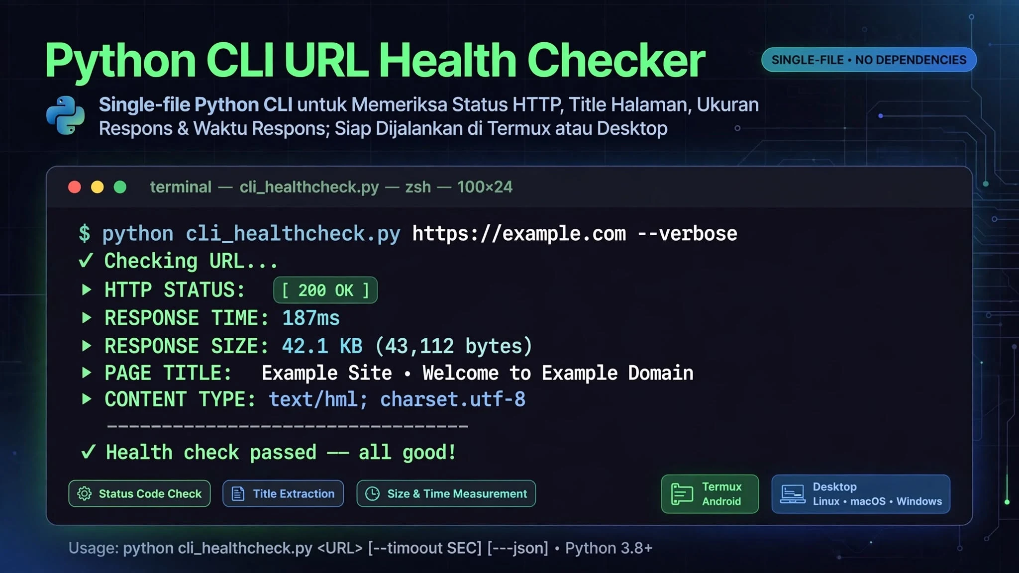 Python CLI URL Health Checker
