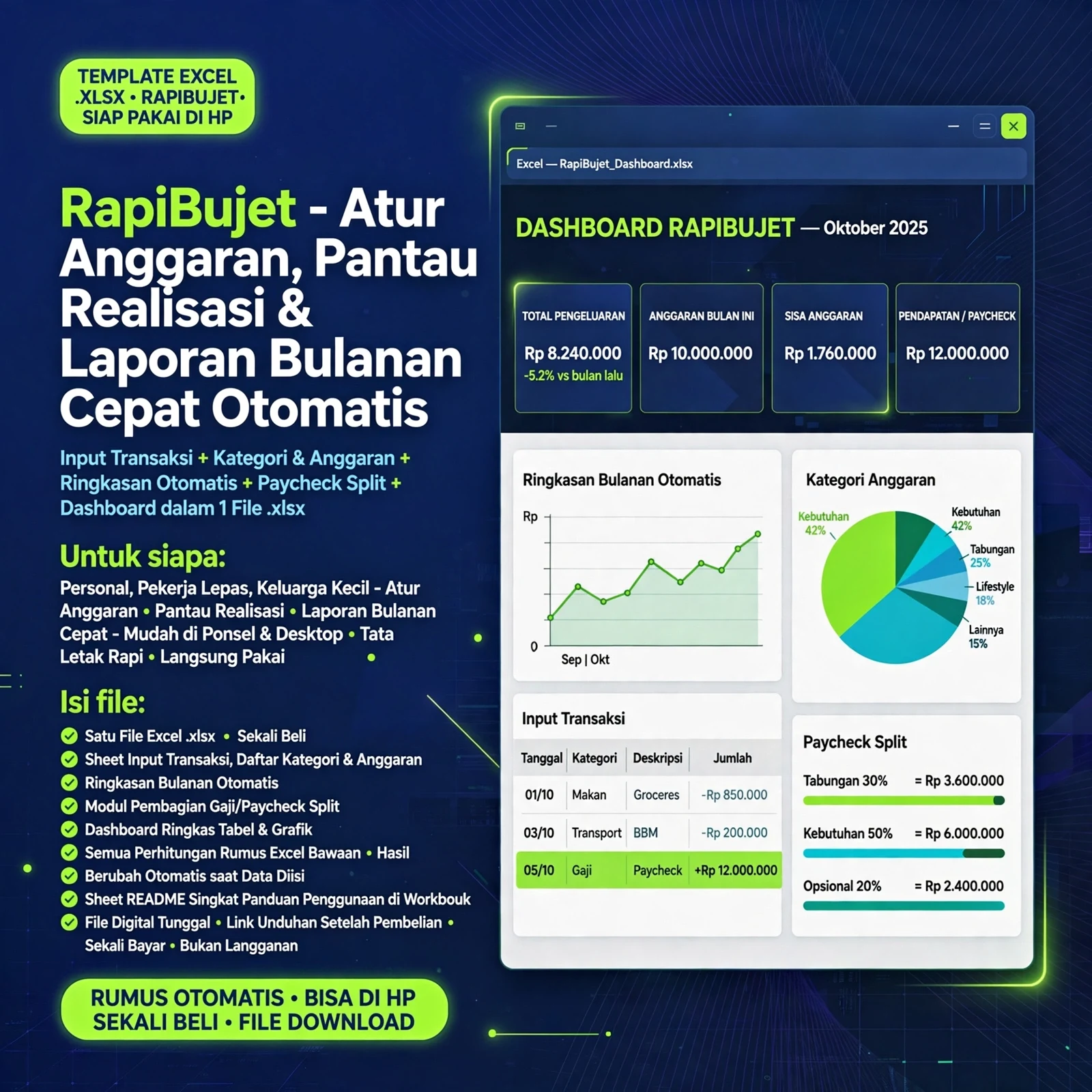 RapiBujet Excel Bulanan Otomatis