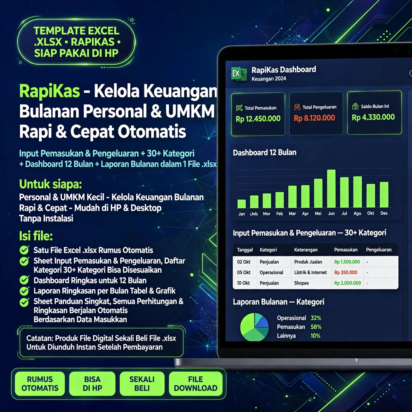 RapiKas XLSX — Anggaran & Laporan Bulanan Otomatis