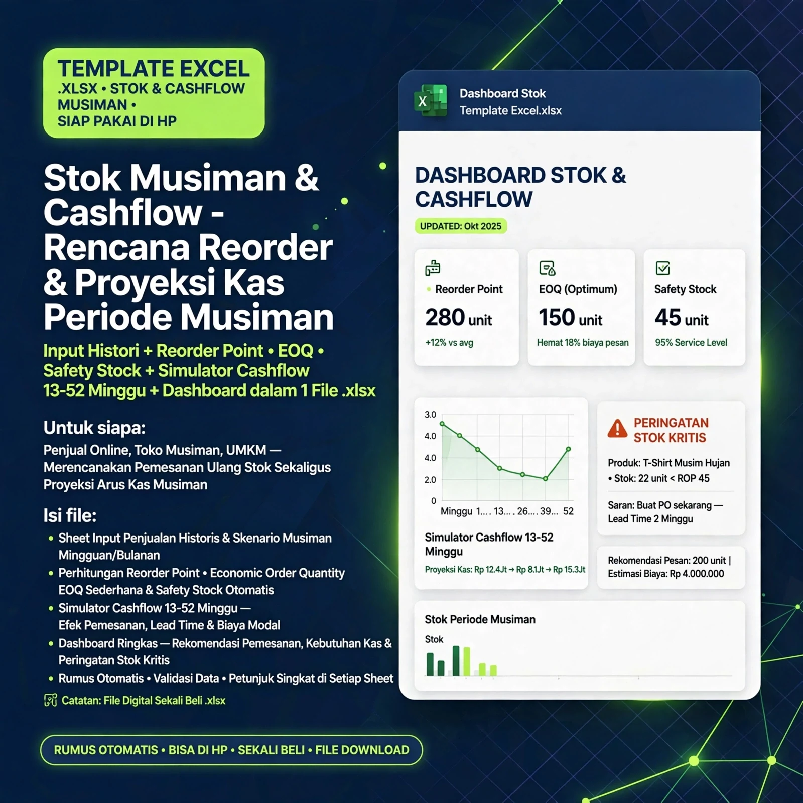 Reorder & Cashflow Planner (Excel)