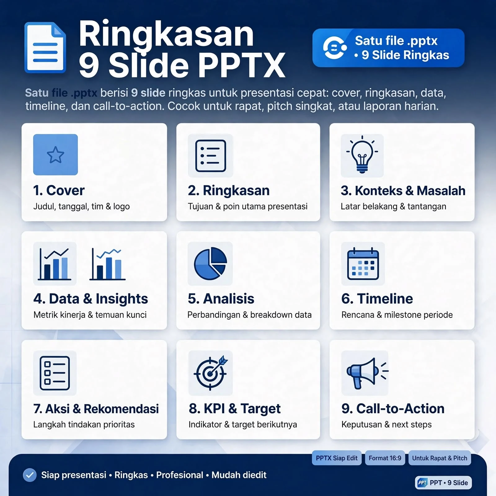 Ringkas 9 Slide PPTX