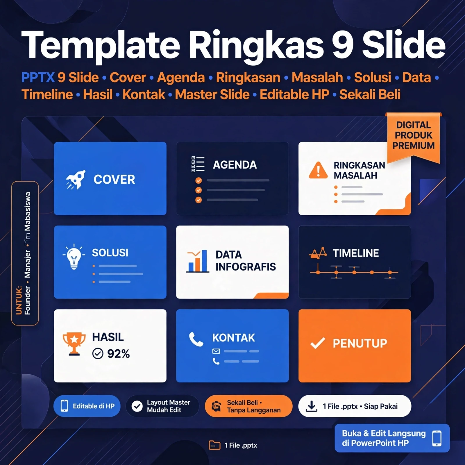 Ringkas 9 Slide PPTX