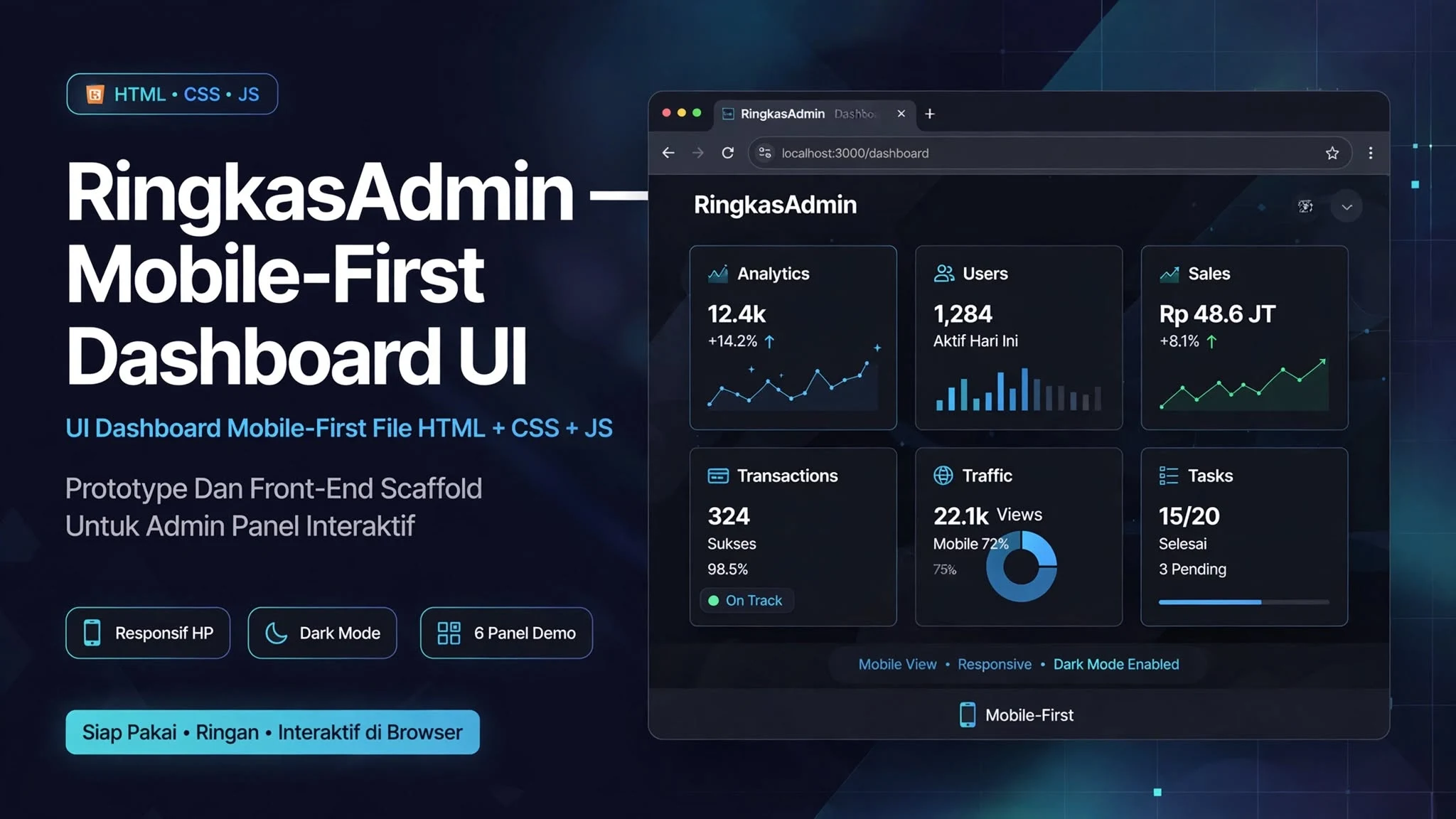 RingkasAdmin — Mobile-First Dashboard UI