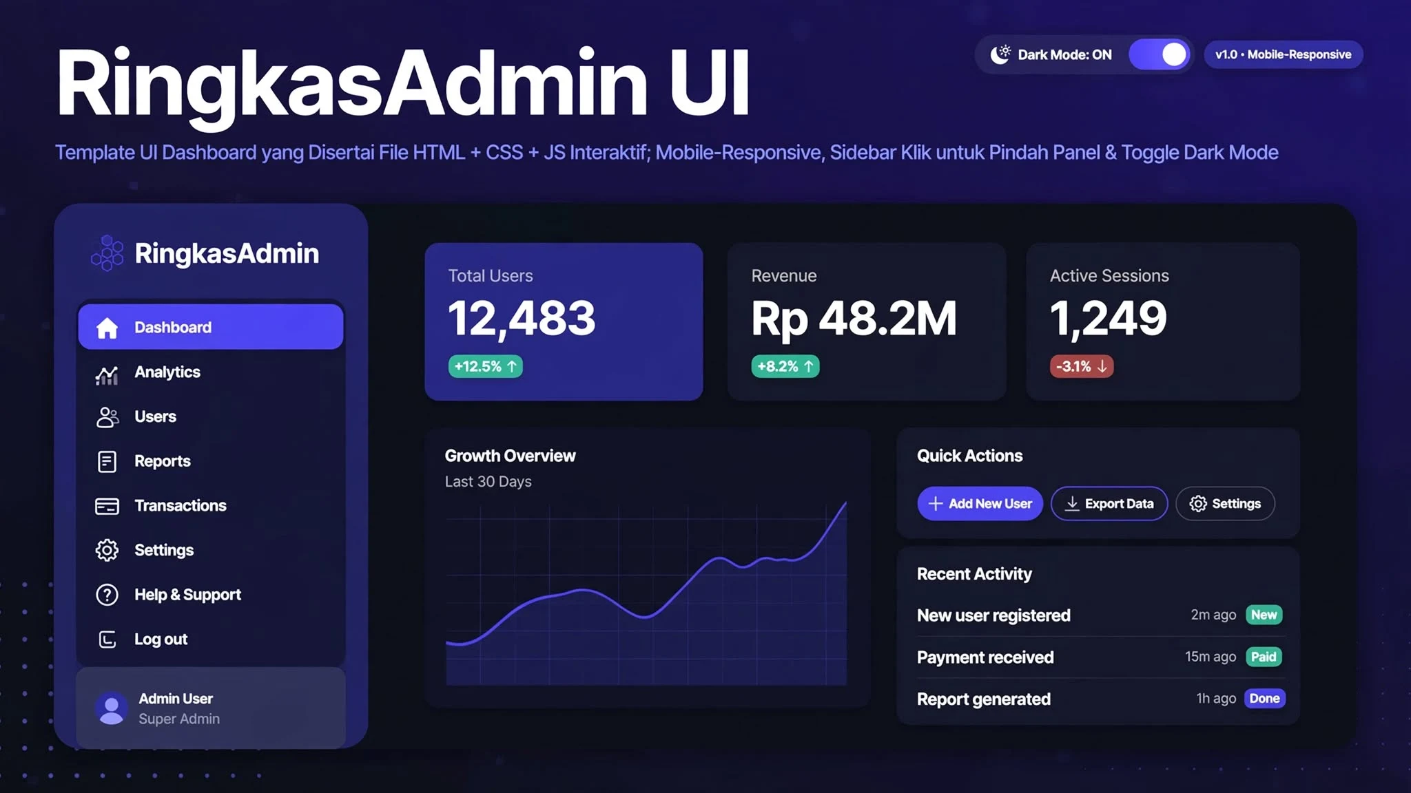 RingkasAdmin UI
