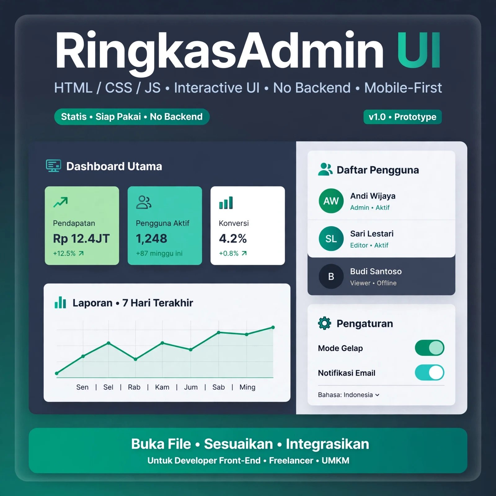 RingkasAdmin UI