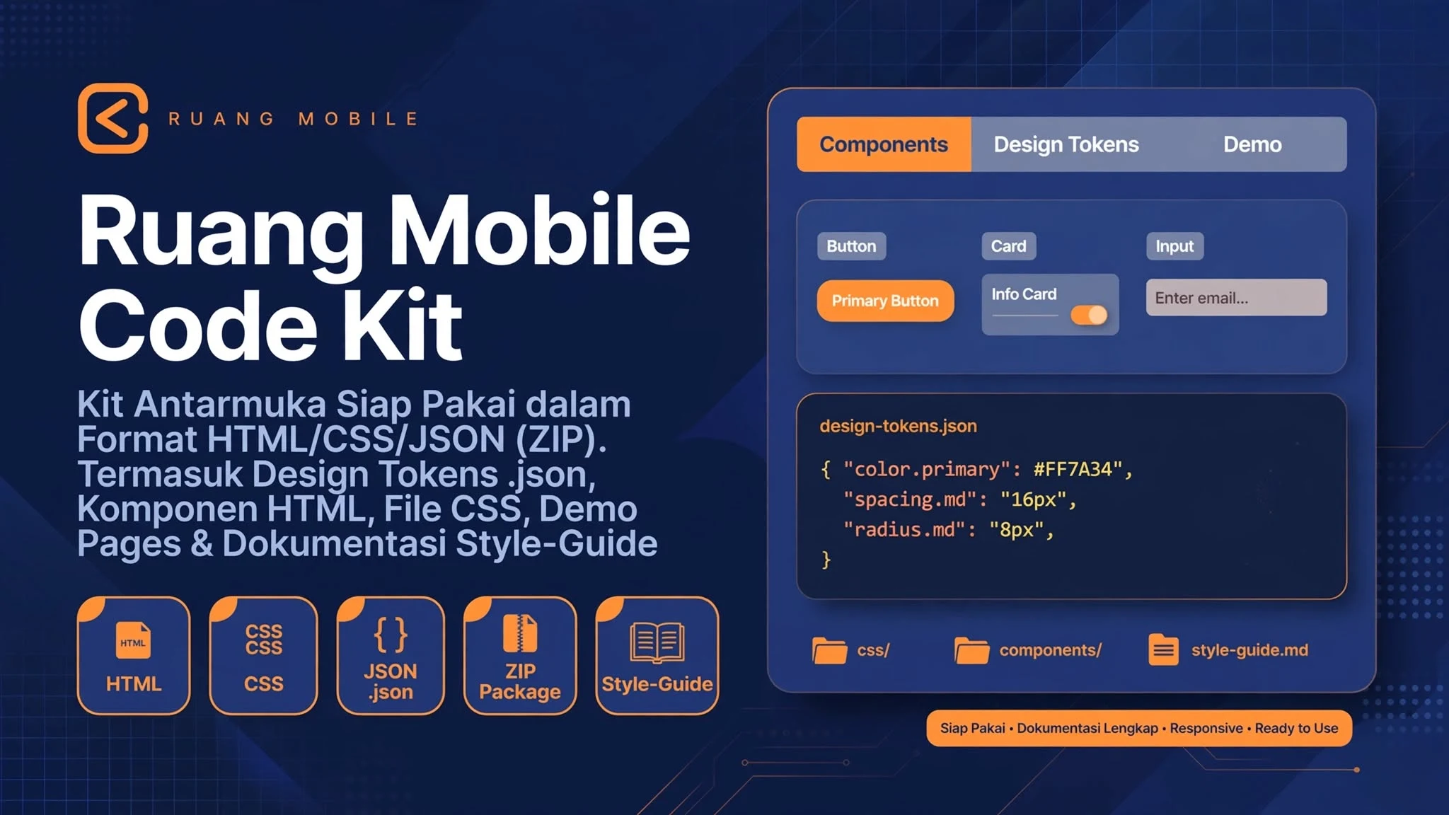 Ruang Mobile Code Kit