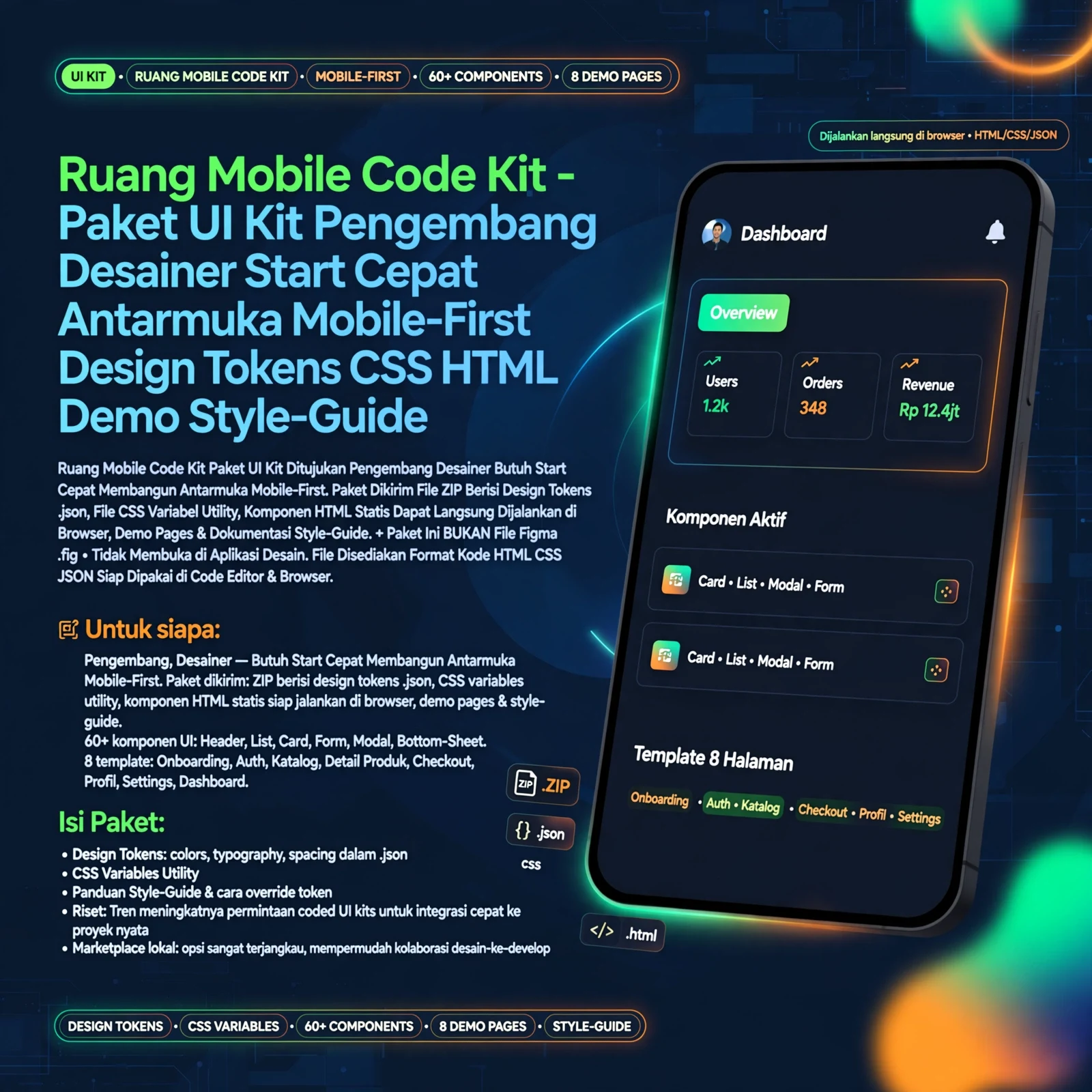 Ruang Mobile Code Kit
