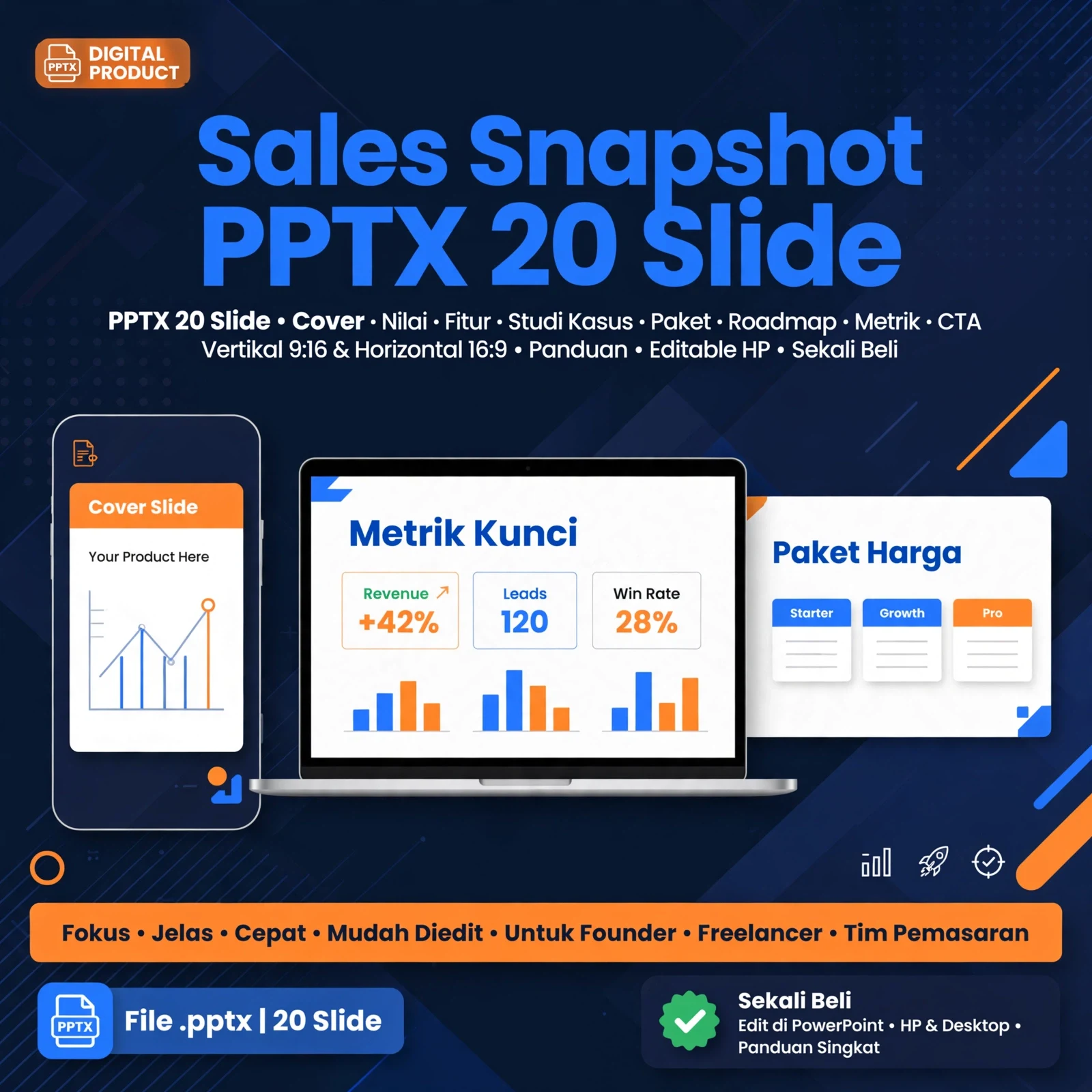 Sales Snapshot PPTX