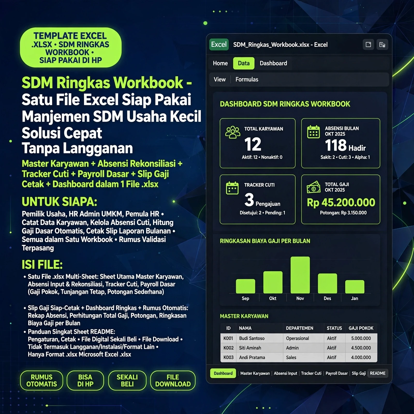 SDM Ringkas Workbook (Excel .xlsx)