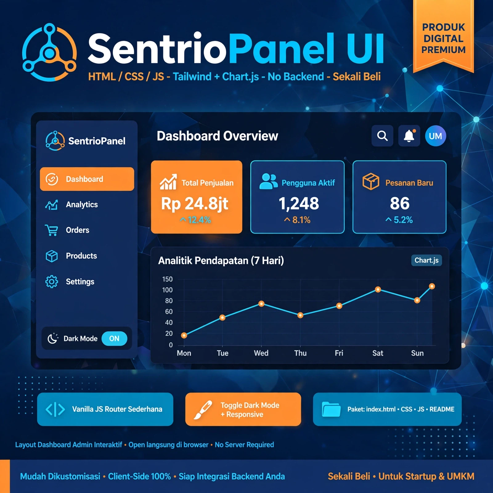 SentrioPanel UI