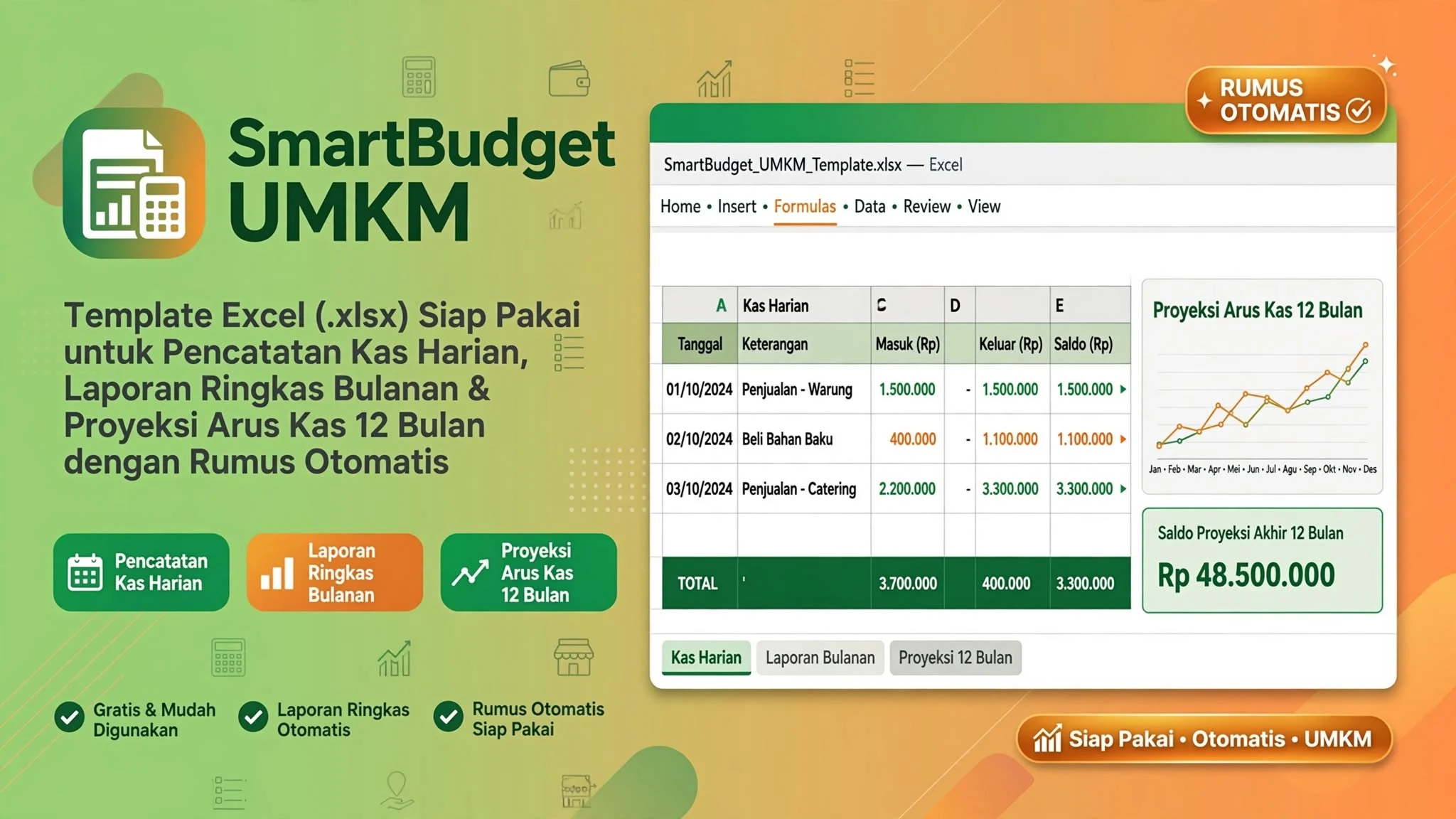 SmartBudget UMKM