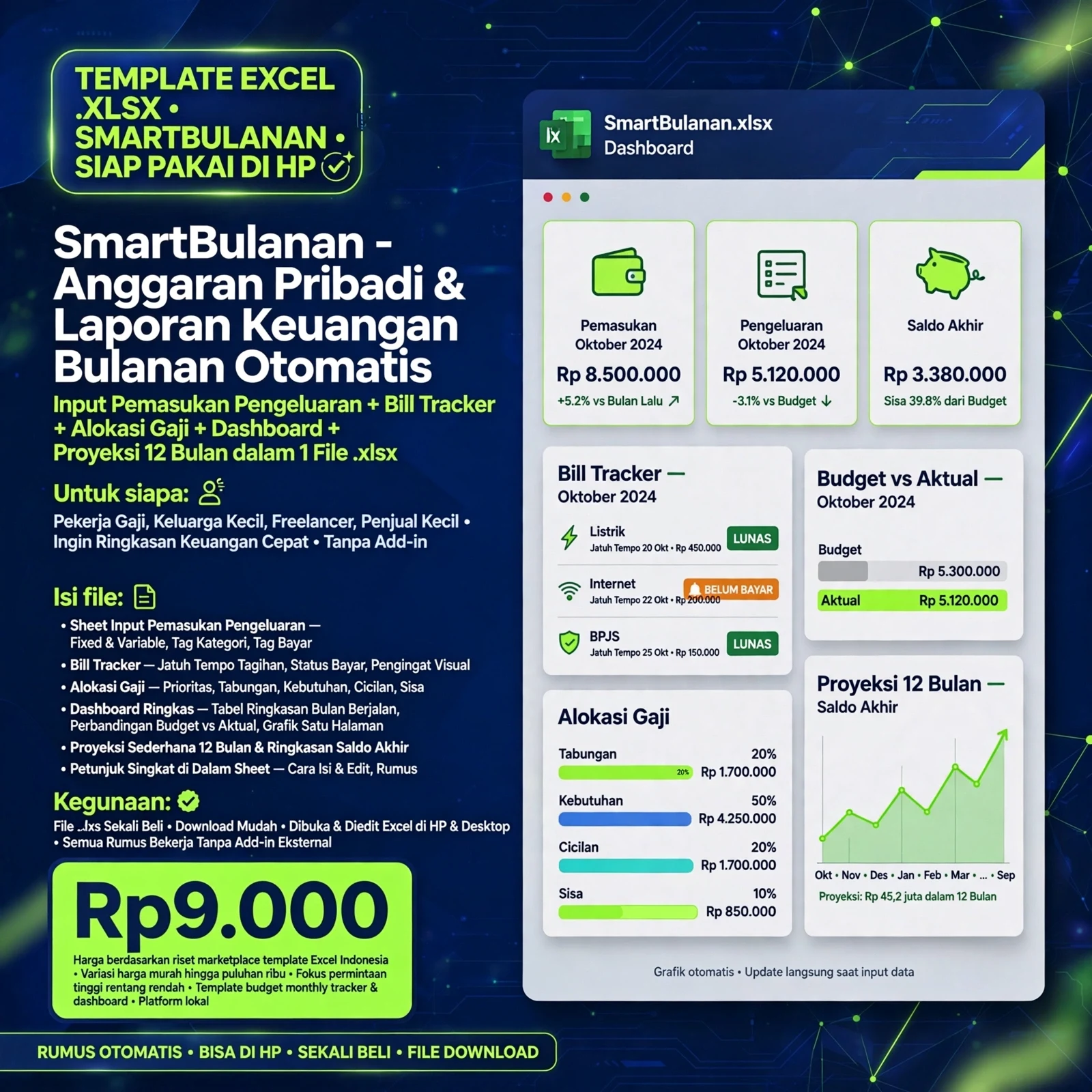 SmartBulanan Excel