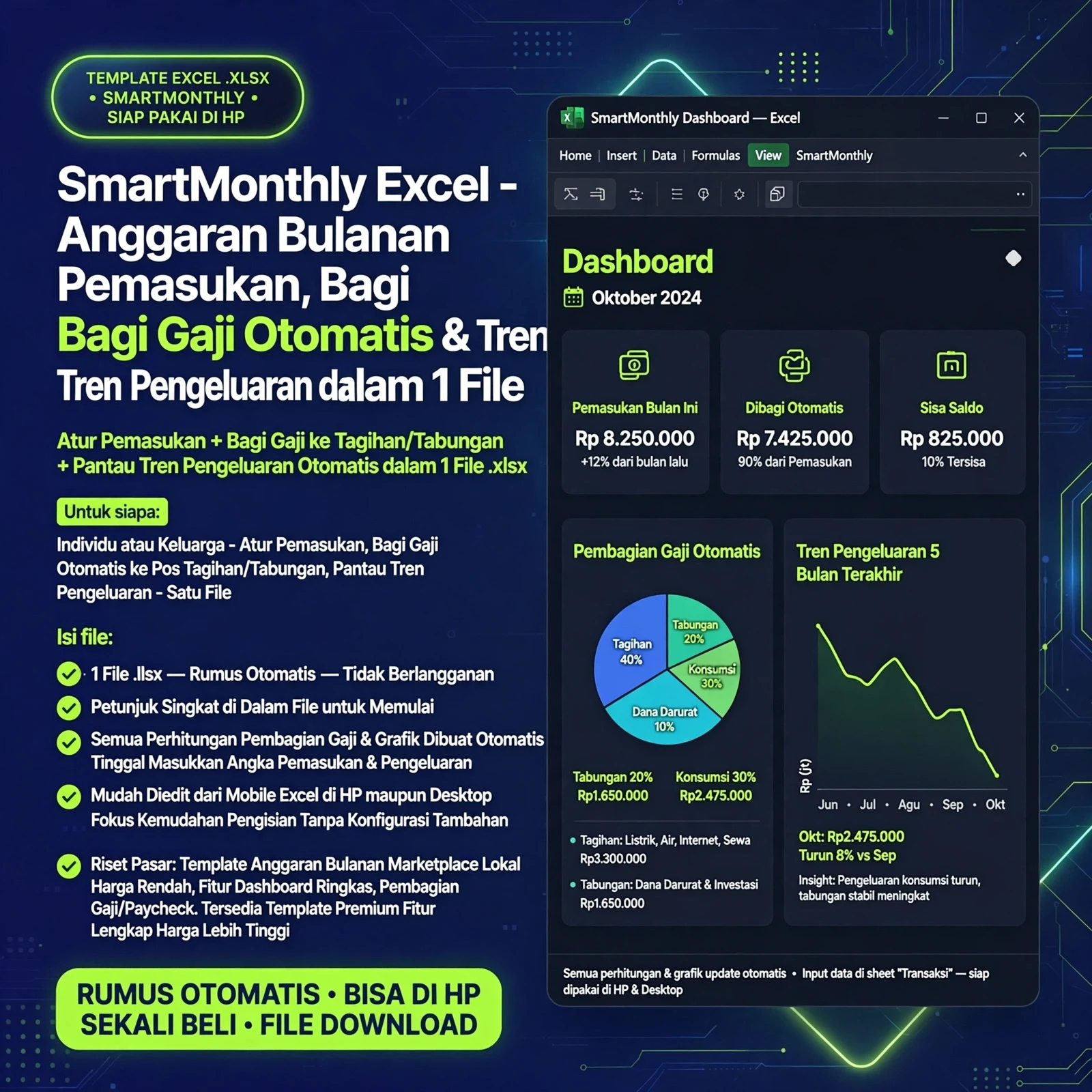 SmartMonthly Excel: Anggaran & Pembagian Gaji Otomatis
