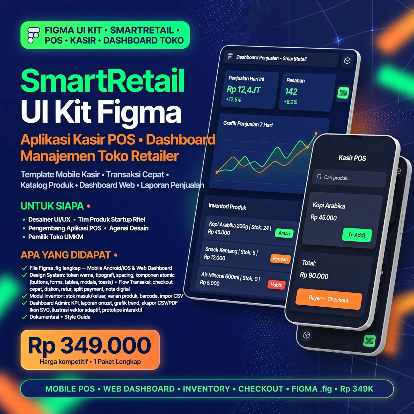 SmartRetail