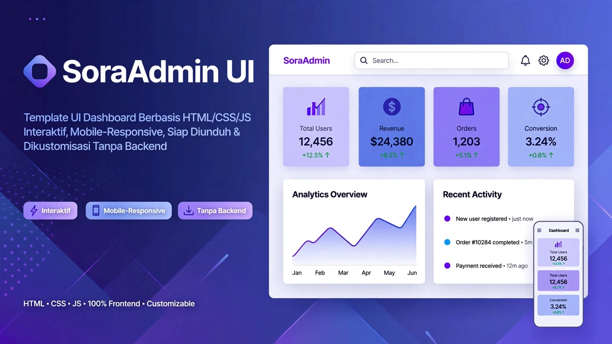 SoraAdmin UI