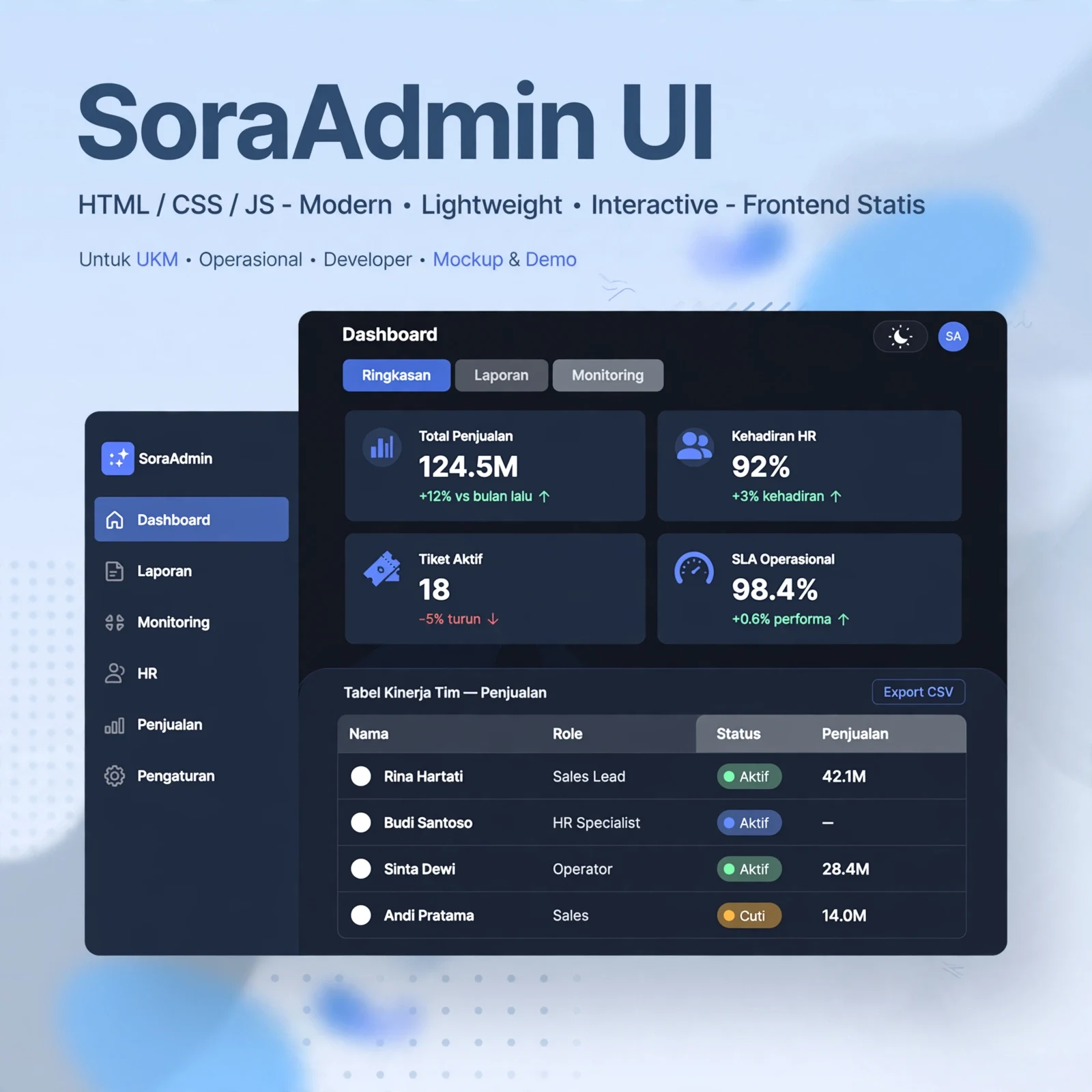 SoraAdmin UI