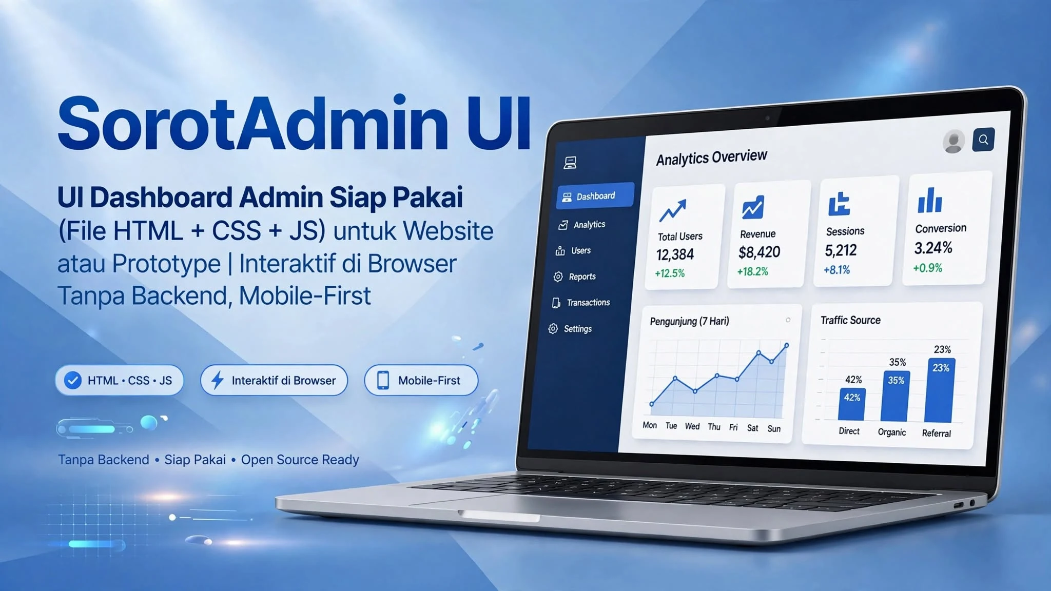 SorotAdmin UI