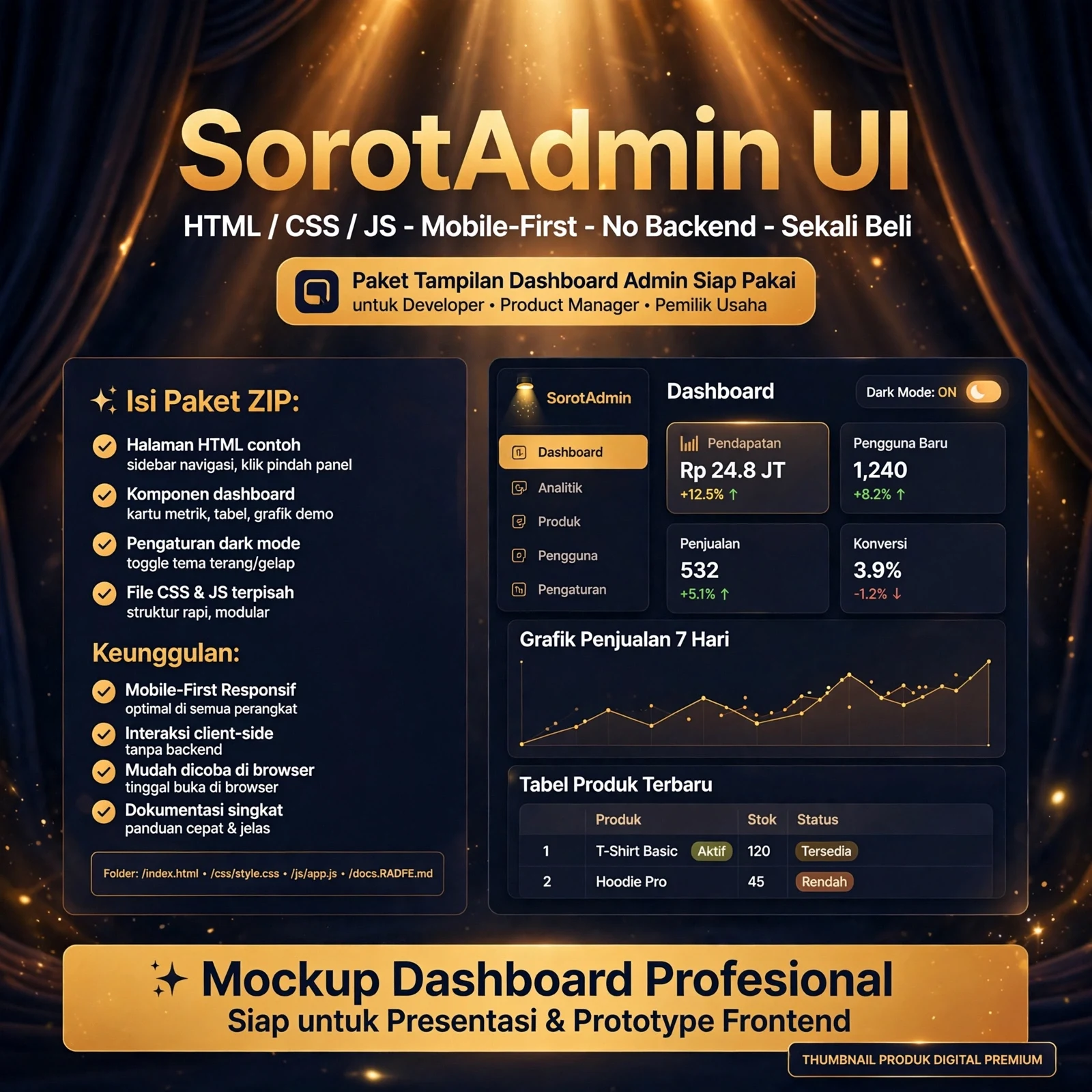 SorotAdmin UI