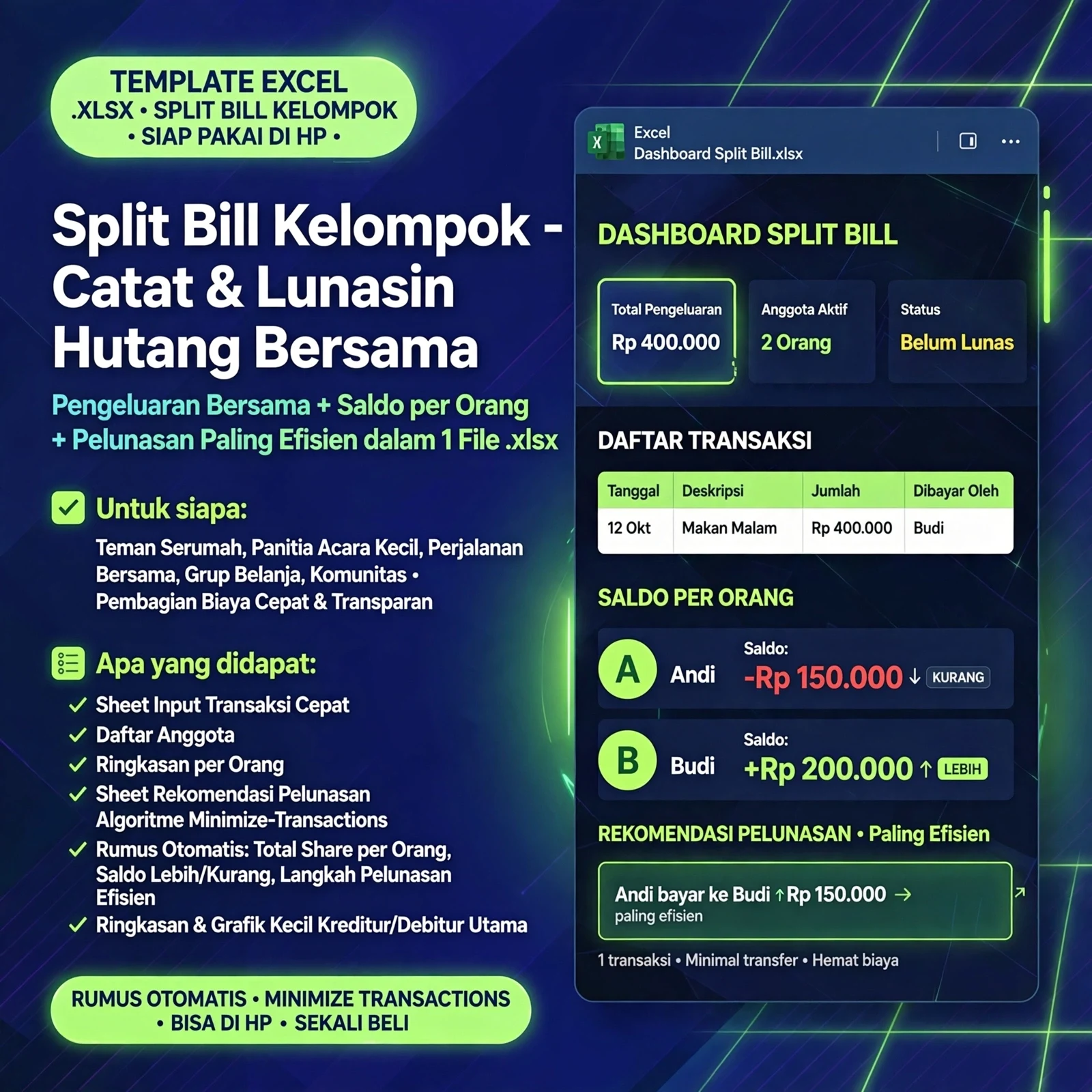 Split & Settle: Excel Pembagi Biaya Kelompok
