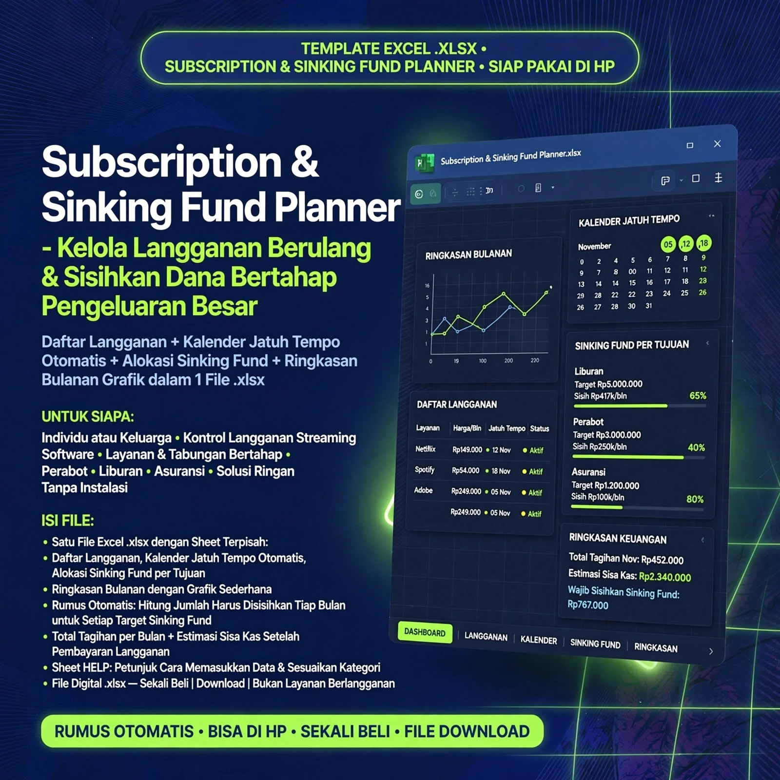 Subscription & Sinking Fund Planner