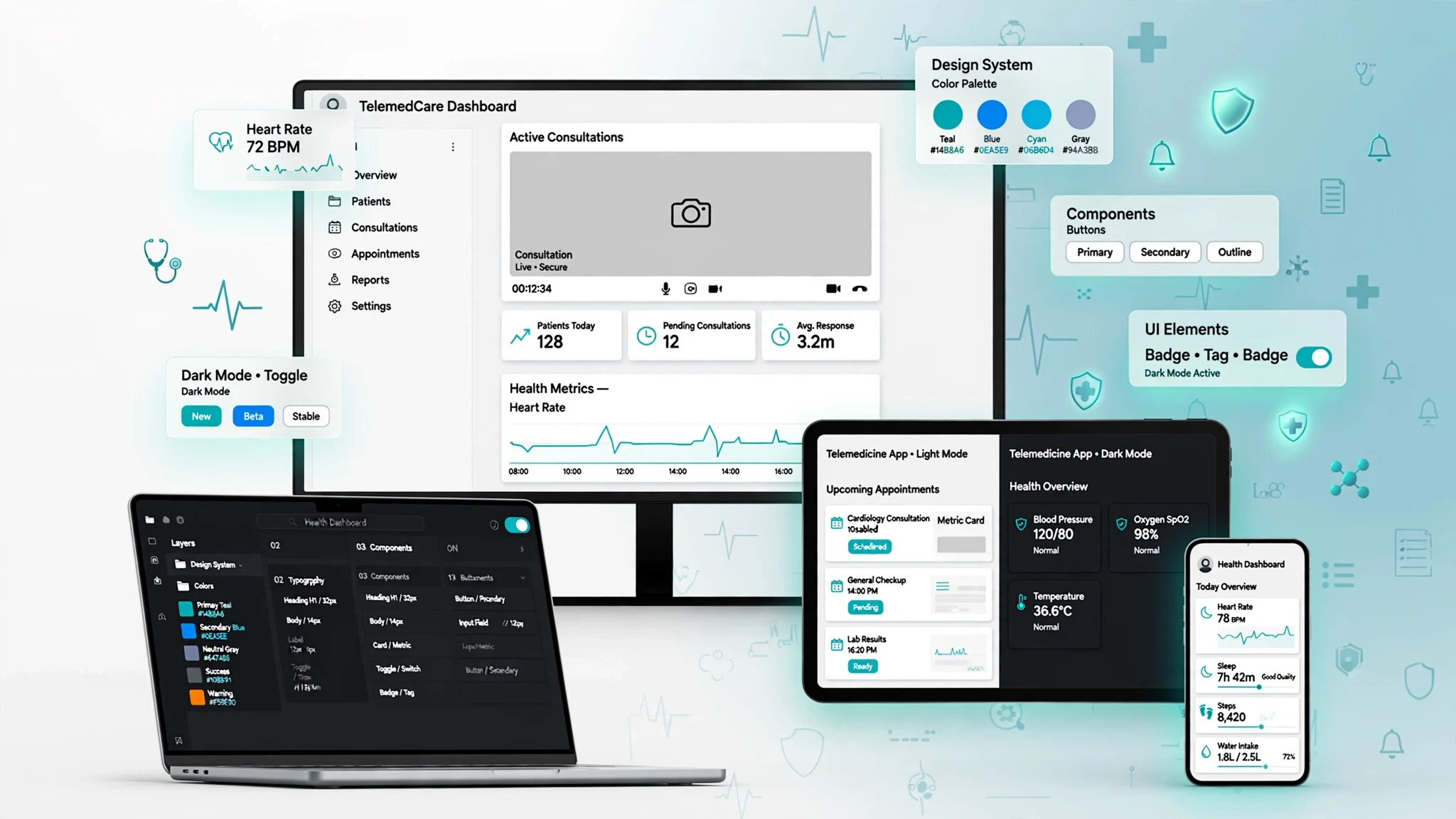 TelemedCare