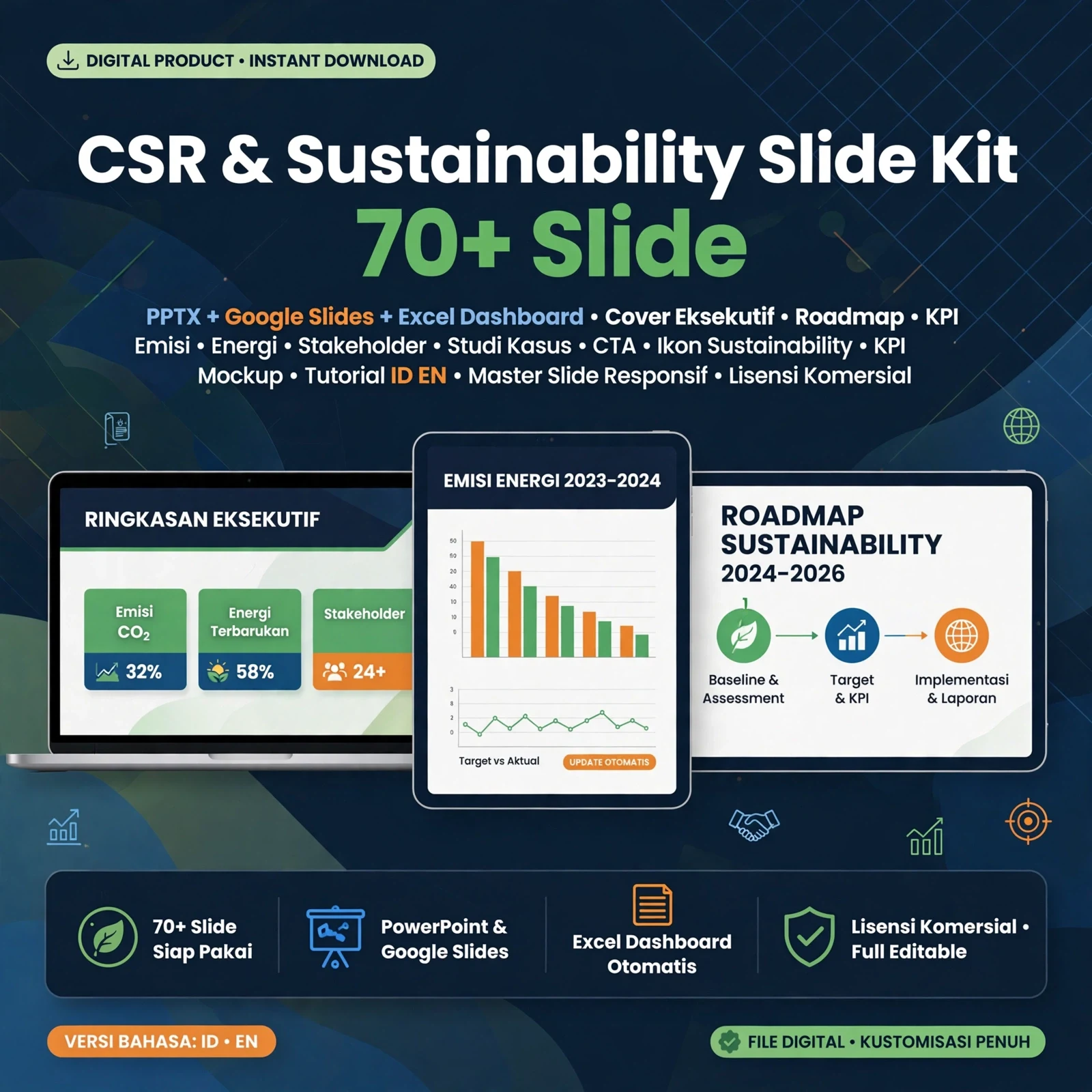 Template Presentasi CSR & Sustainability