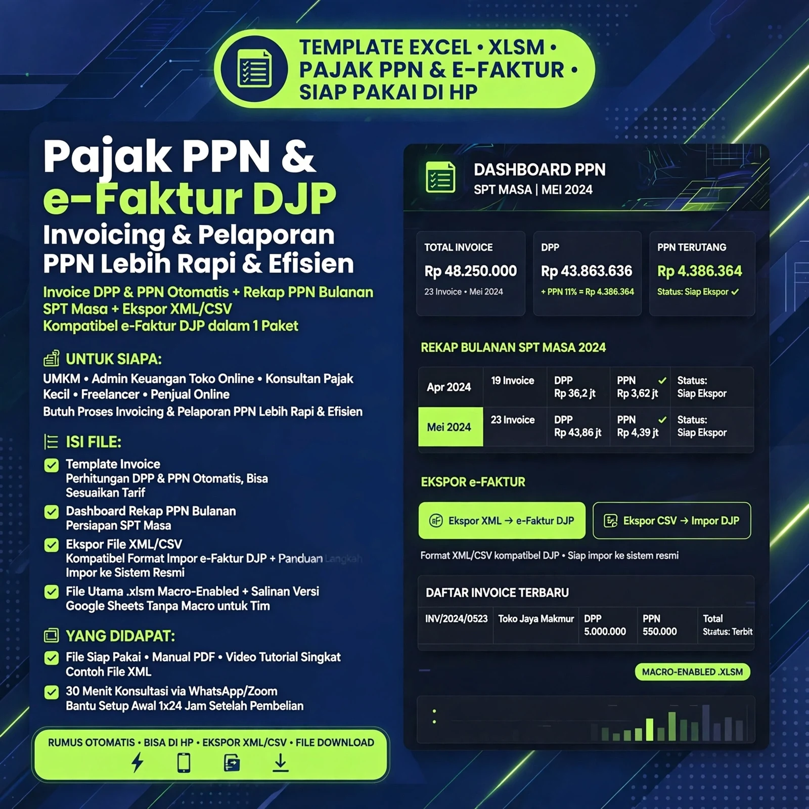 Template Excel e-Faktur & Rekap PPN untuk UMKM