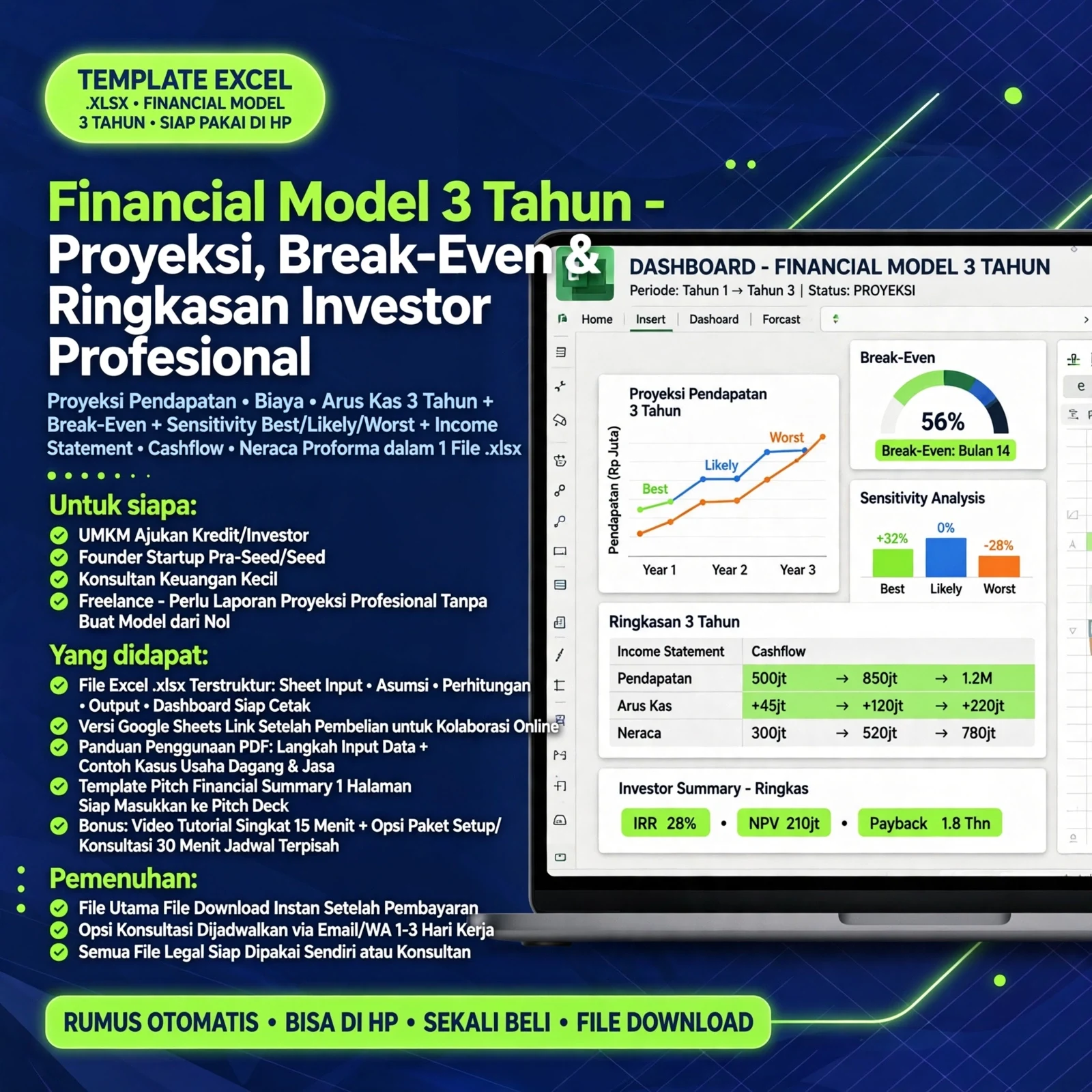 Template Excel Financial Model & Proyeksi 3 Tahun