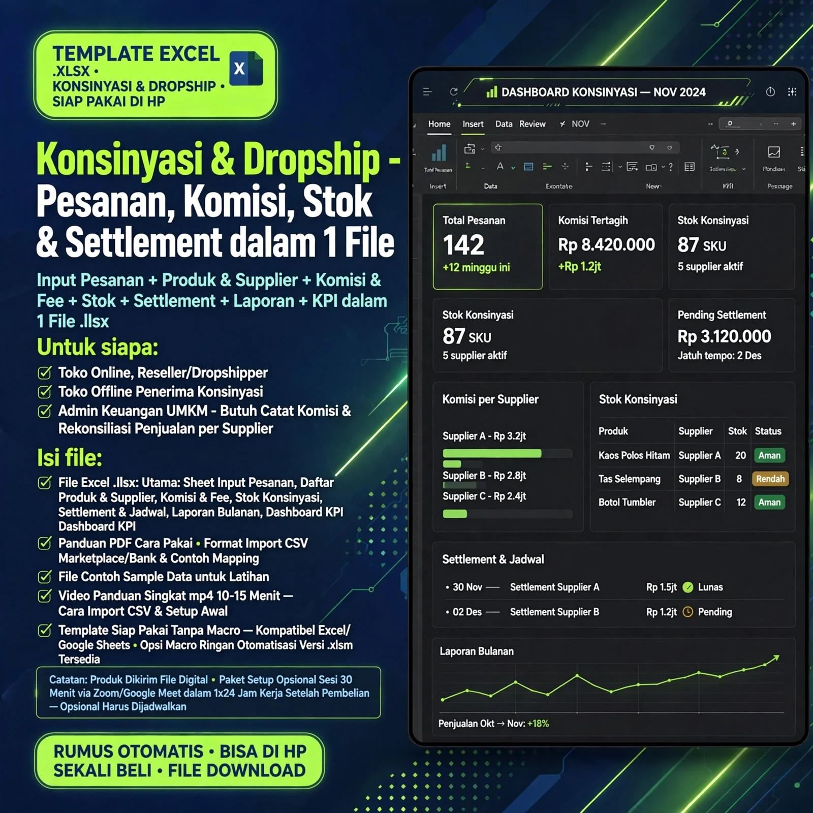 Template Excel Laporan Konsinyasi & Dropship