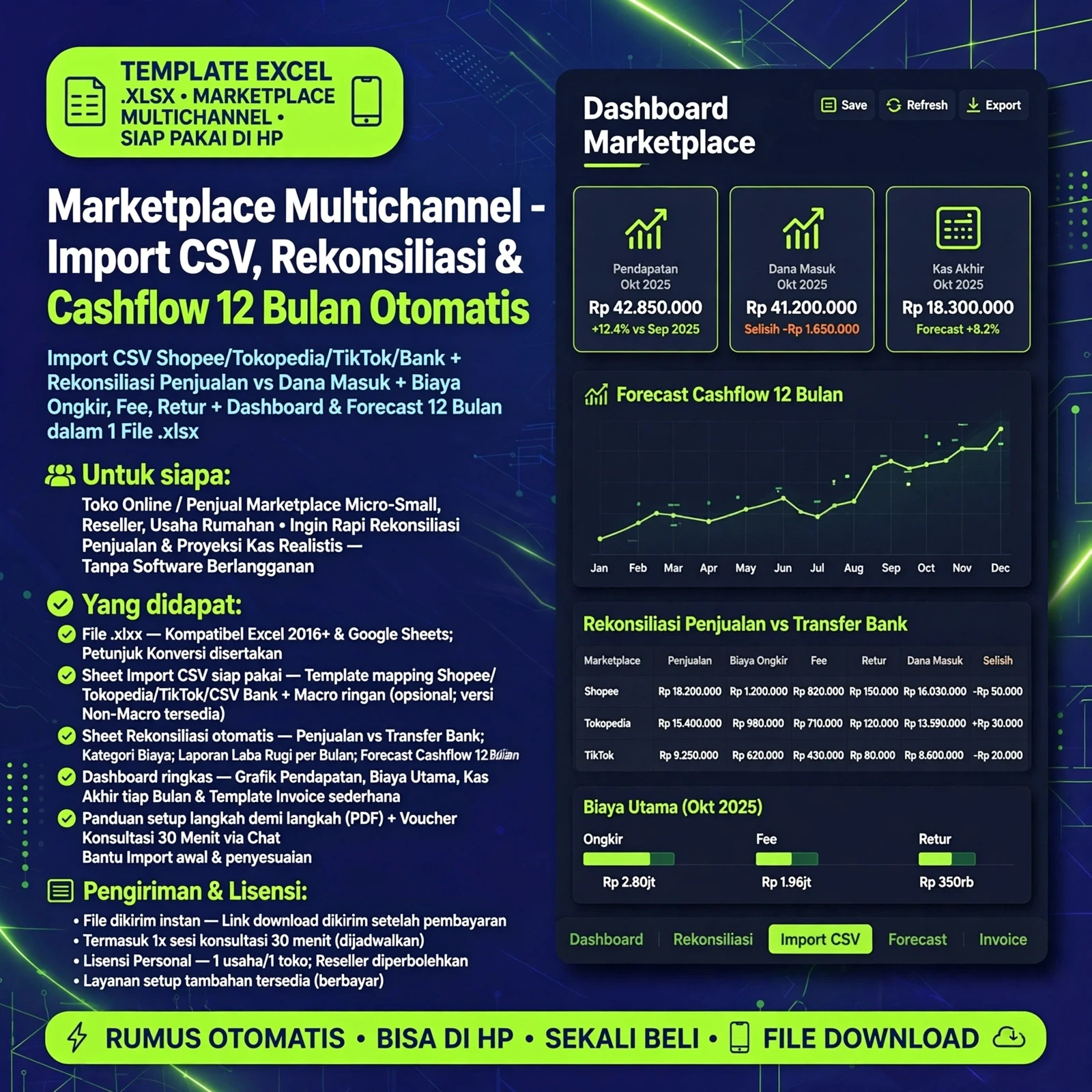 Template Excel Rekonsiliasi & Cashflow untuk Penjual Marketplace