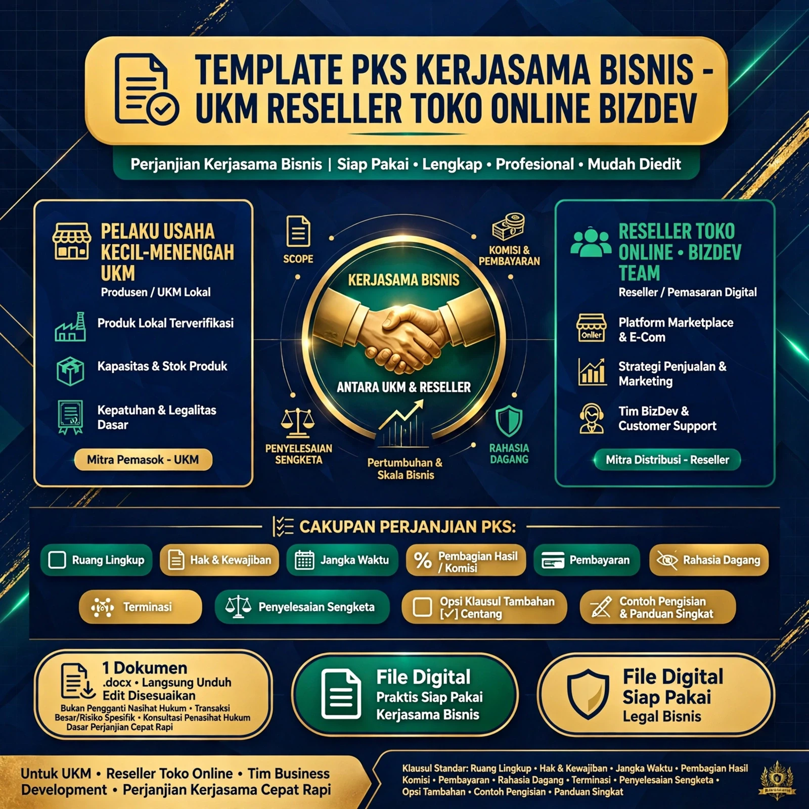 Template PKS Kerjasama Bisnis