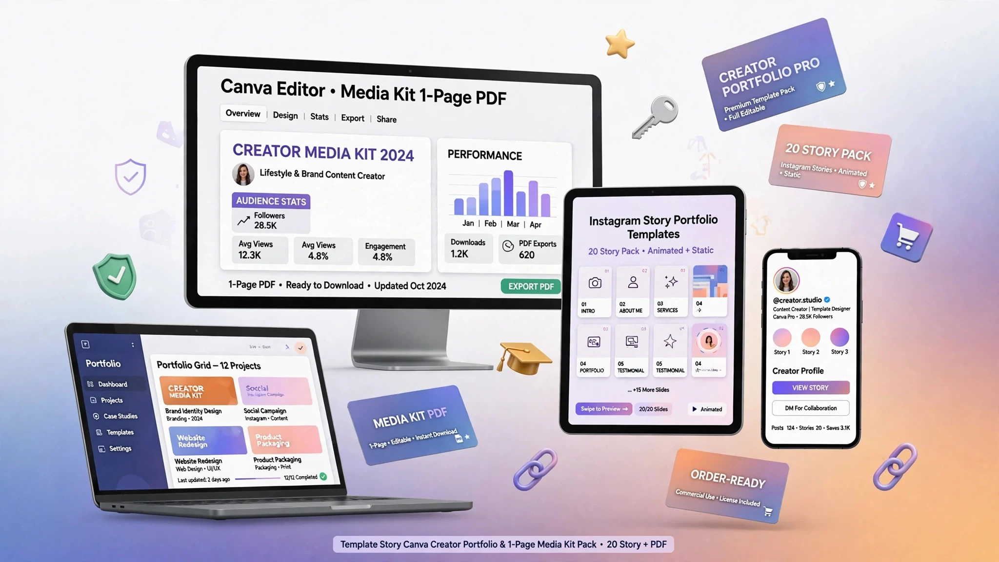 Template Story Canva