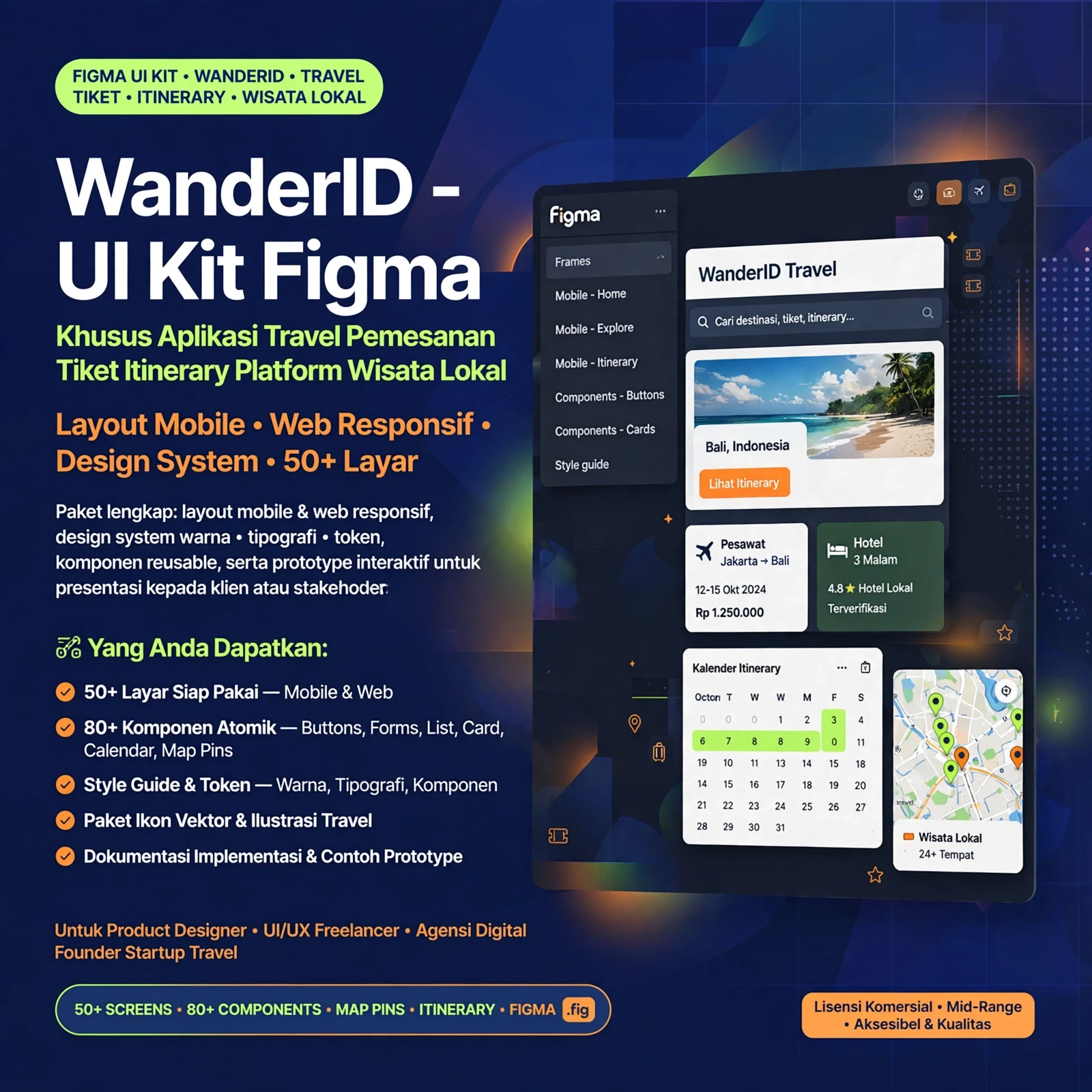 WanderID