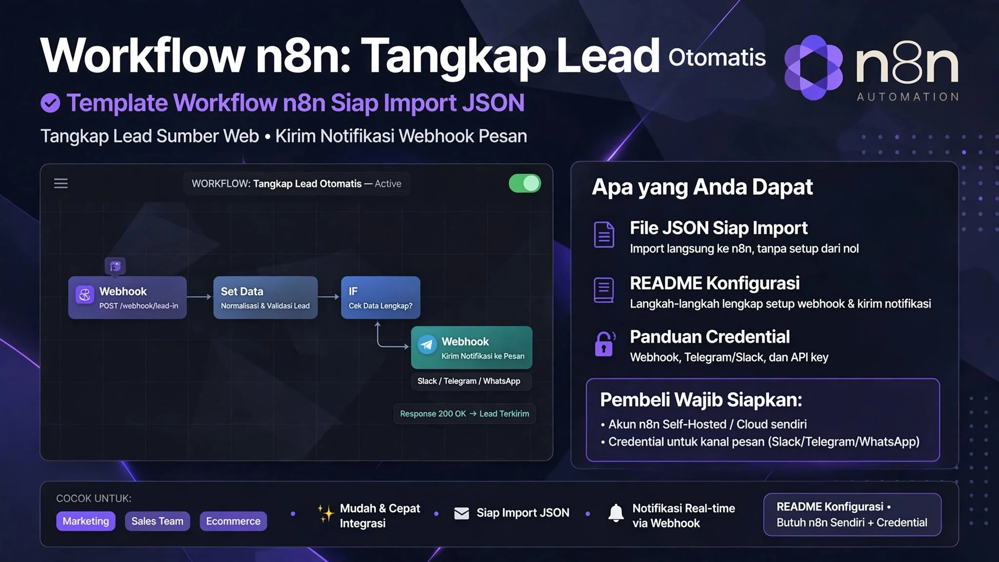 Workflow n8n: Tangkap Lead Otomatis